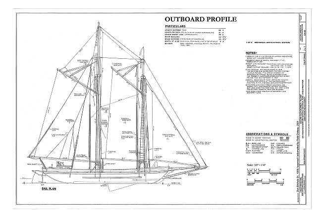 Alma outboard profile