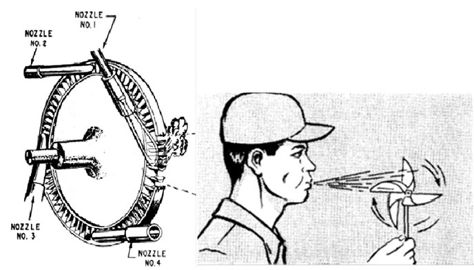A round lever and a man blowing a pinwheel.