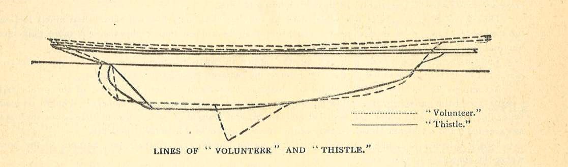 Lines of the Volunteer and the Thistle
