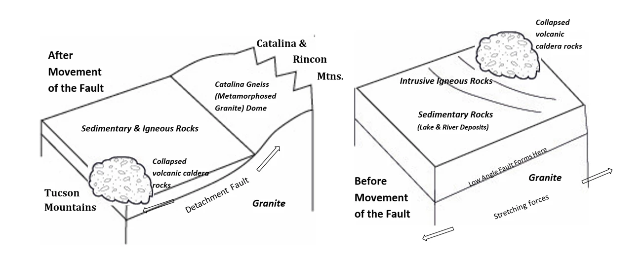 geo wide stretch event geo wide stretch event