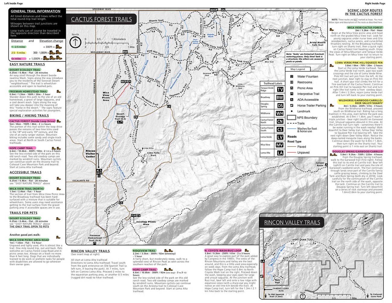 Hiking Guide, RMD