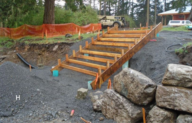 Forms for stairway connecting parking lots ready for concrete