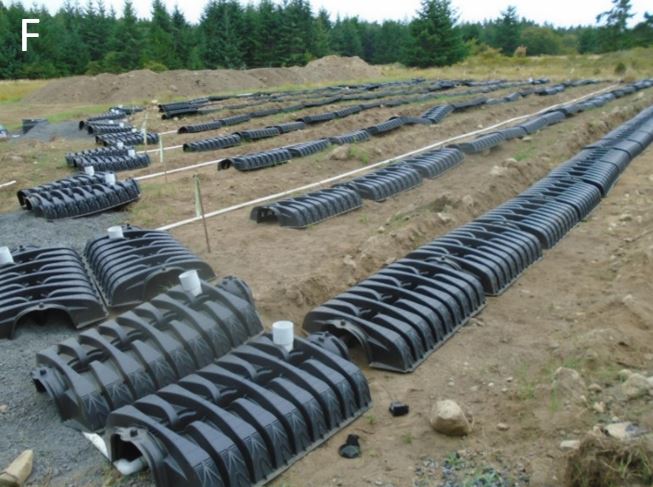 Infiltration dome installation Infiltration domes ready for installation in septic field