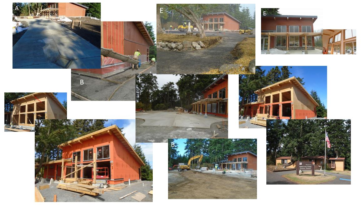 Construction collage Collage of construction progress
