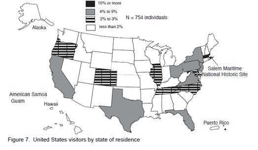 Graphic for Report