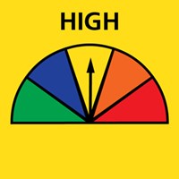 Fire Danger Activity Guidelines - Santa Monica Mountains National ...
