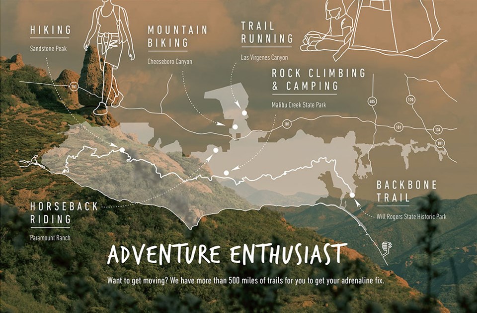 Infographic for adventure enthusiasts describing activities in the Santa Monica Mountains including hiking, horseback riding, and biking! Text overlaid on photo of a rock balancing on a mountain with an image of the national park boundary on top.