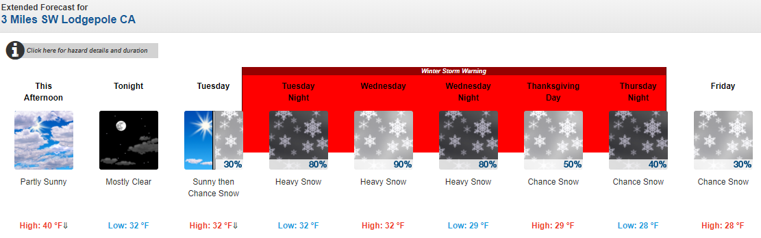 This image is the 5-day weather forecast for the Giant Forest of Sequoia National Park from www.weather.gov