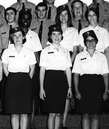 National Park Service Women's uniforms of the past.