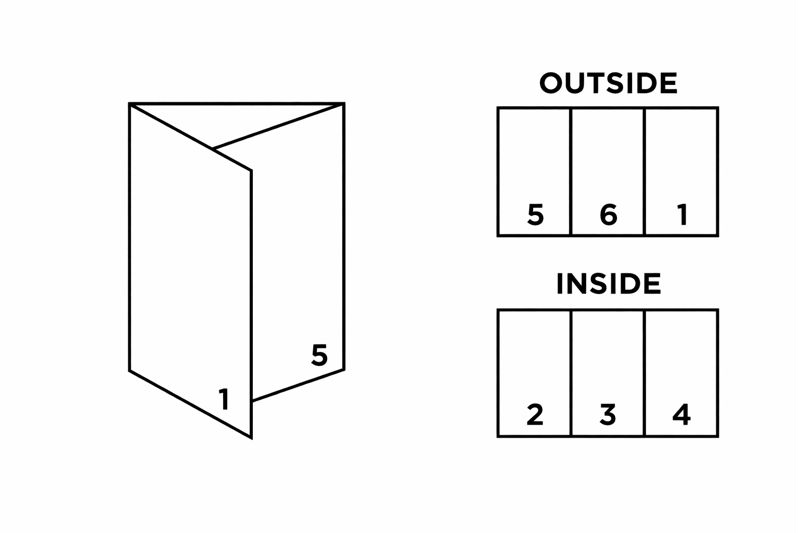 Brochure Folding Instructions
