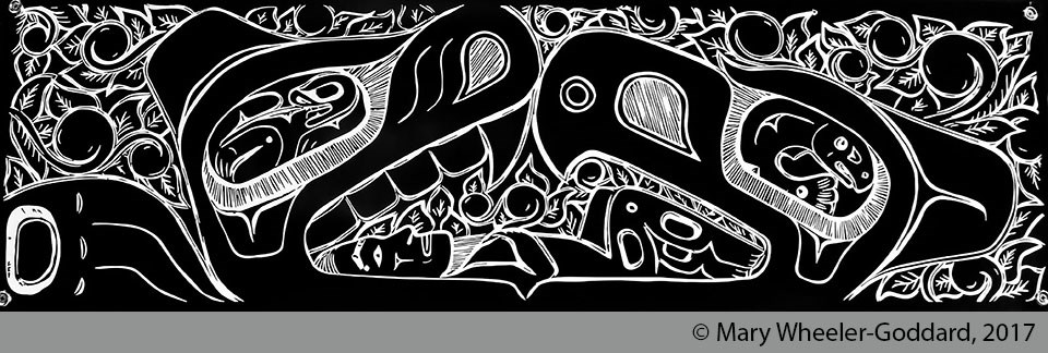 White formline design on a black background depicting wolf, eagle and man.