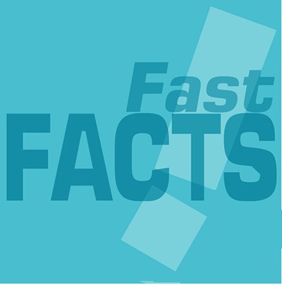 Turquoise square with the words, 'fast facts!'