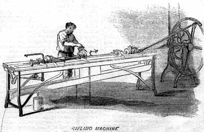 Cutting the rifling grooves