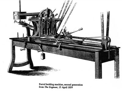 Barrel bedding machine 1859
