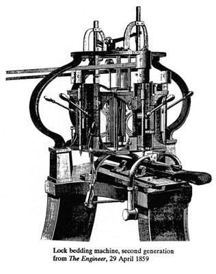 Lock bedding machine 1859