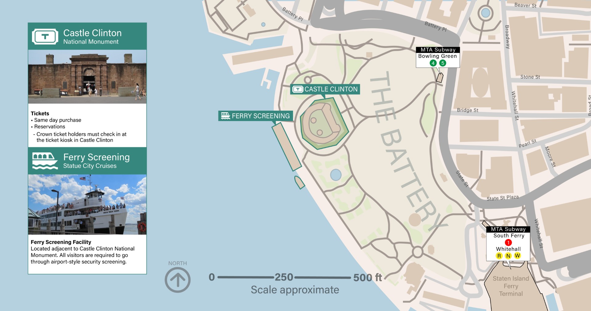 Orientation map of Battery Park highlighting Castle Clinton and the ferry screening location for Statue of Liberty and Ellis Island.