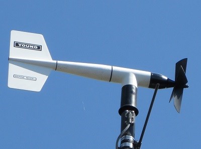 vane anemometer