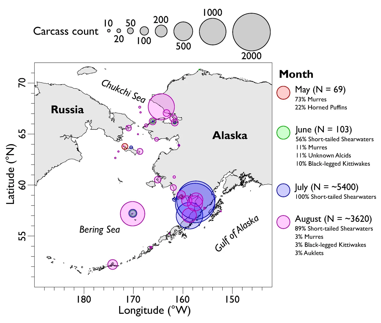 Die-off map update 9 Sep 2019 Map of Seabird Die-off in Alaska
