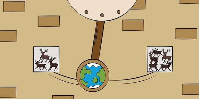 A cartoon of a pendulum swinging between a small and large group of caribou.