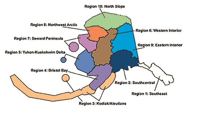 RAC Regions