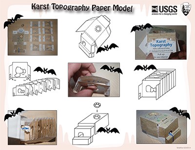 photos show steps for building the karst model