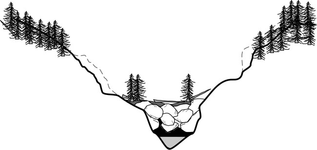line drawing of a canyon cross section with talus cave
