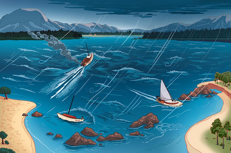 An illustration of three sailboats in a storm labeled resist, accept, and direct