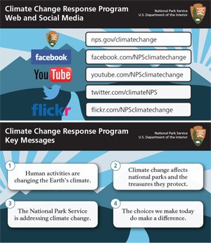 Download the NPS Climate Change Key Messages card Download the NPS Climate Change Key Messages card