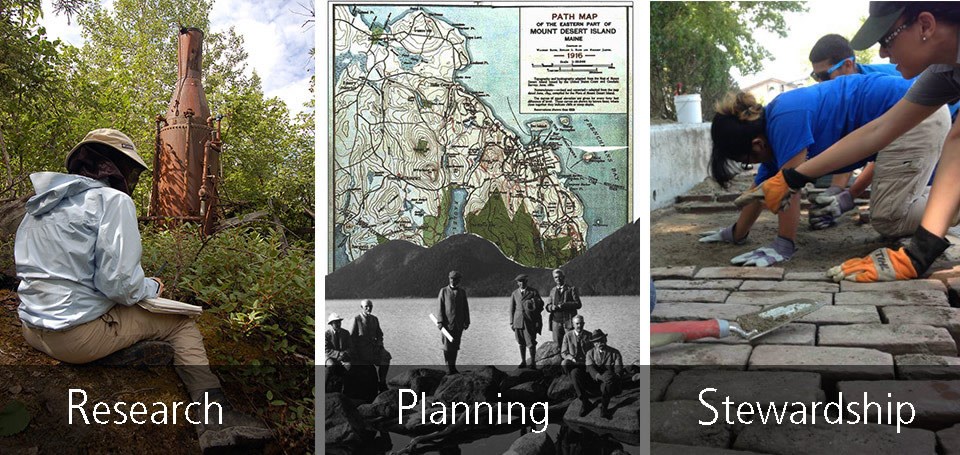 Three aspects of preservation: Research, Planning, Stewardship