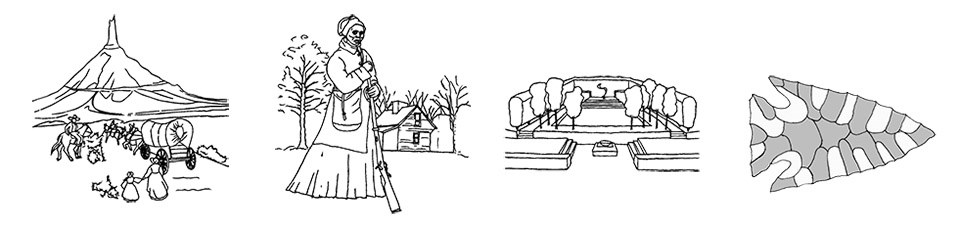 Four areas of historical significance - graphic Four areas of historical significance - sketch graphic
