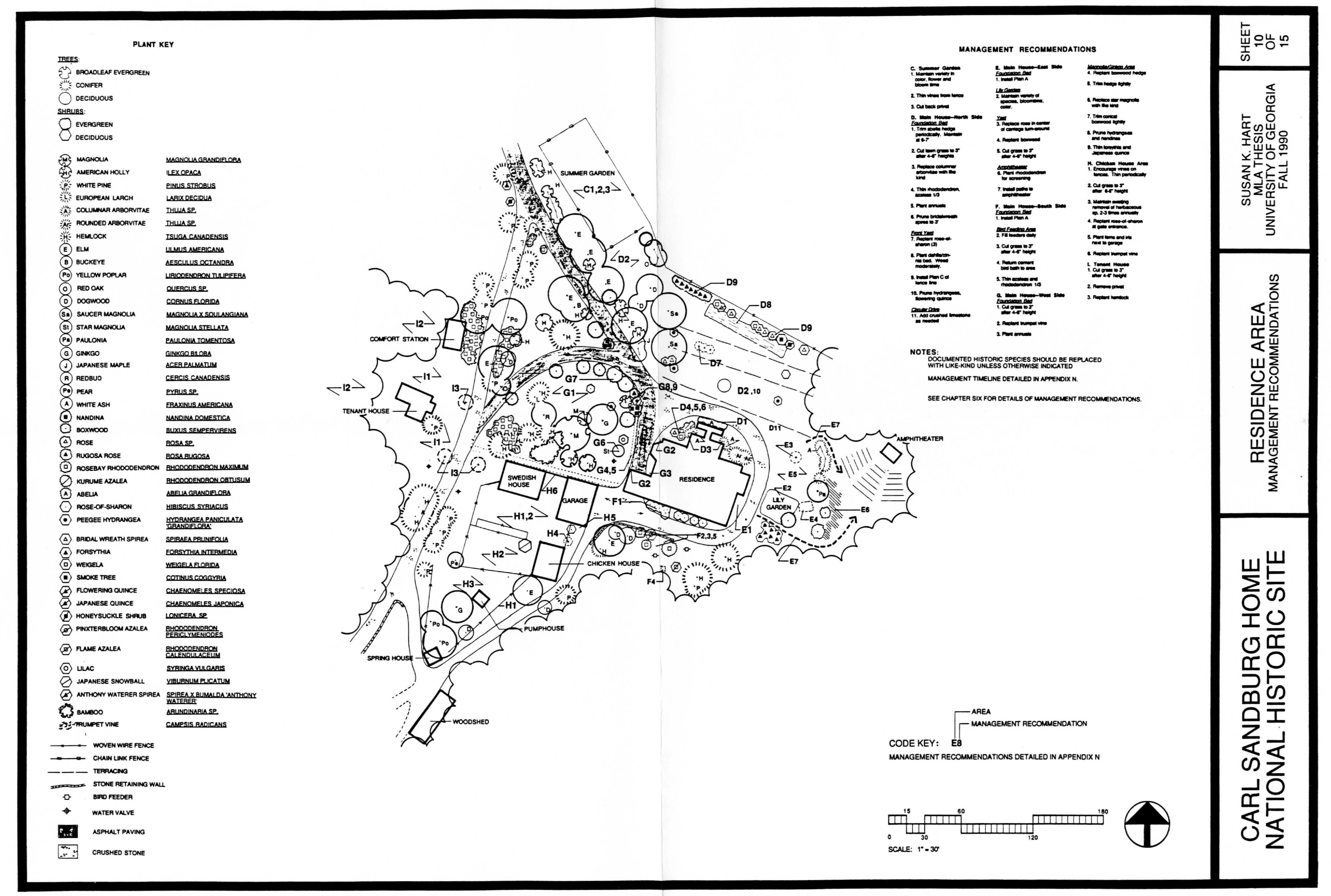 Site plan with 1990 management recommendations of Carl Sandburg Home NHS