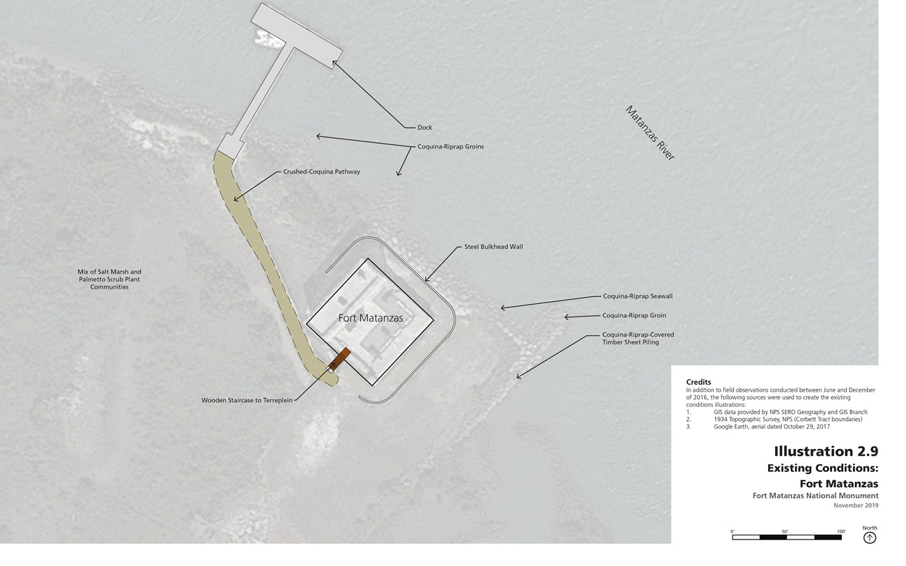 Labeled site plan shows the arrangement of features at Fort Matanzas, with a dock in the river beside the fort.