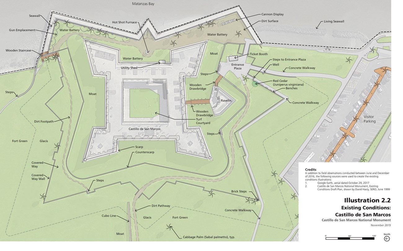 Labeled site plan shows the features and existing conditions at Castillo de San Marcos