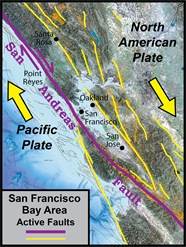 Active Fault Map