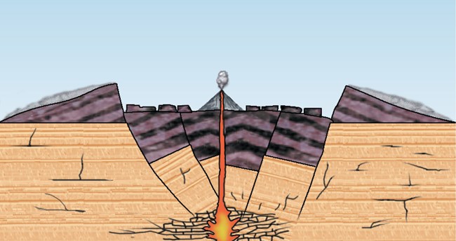 diagram of collapse crater