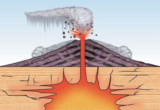 diagram of erupting volcano