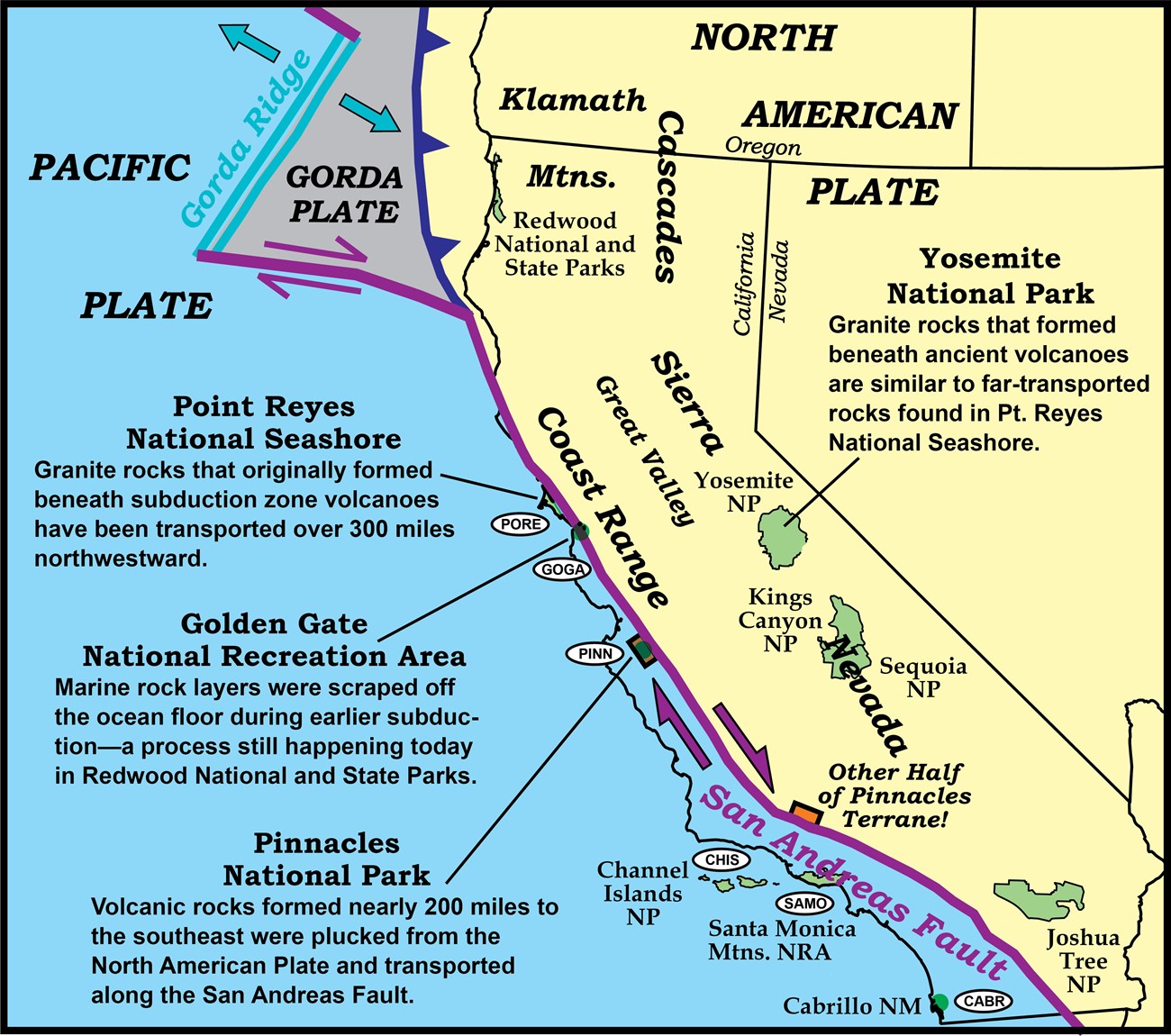 map showing the displacement of rocks along the san andreas fault, state lines, park locations, and major landforms.