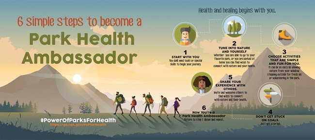 Park Health Ambassador Graphic cartoon graphic of visitors hiking in a park