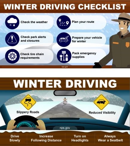 Winter Driving Infographics explaining safe driving practices in winter weather. Both before you hit the road and when on the road.