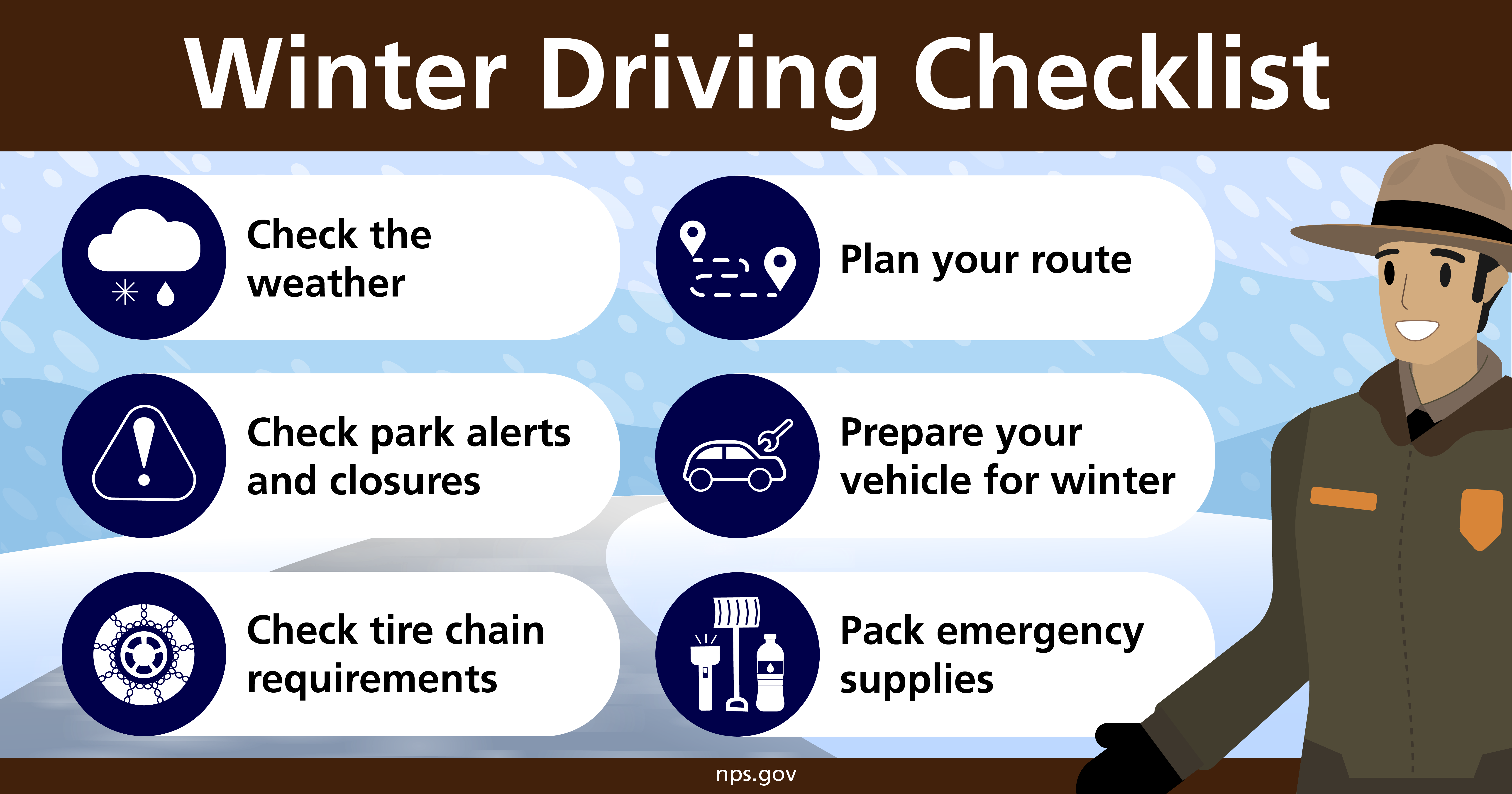 Winter Driving Checklist infographic. A park ranger stands on the right in a snowy landscape. The checklist includes six safety tips. Additional description available below.