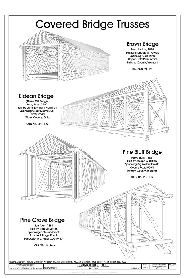 Measured drawing showing 4 covered bridge truss types