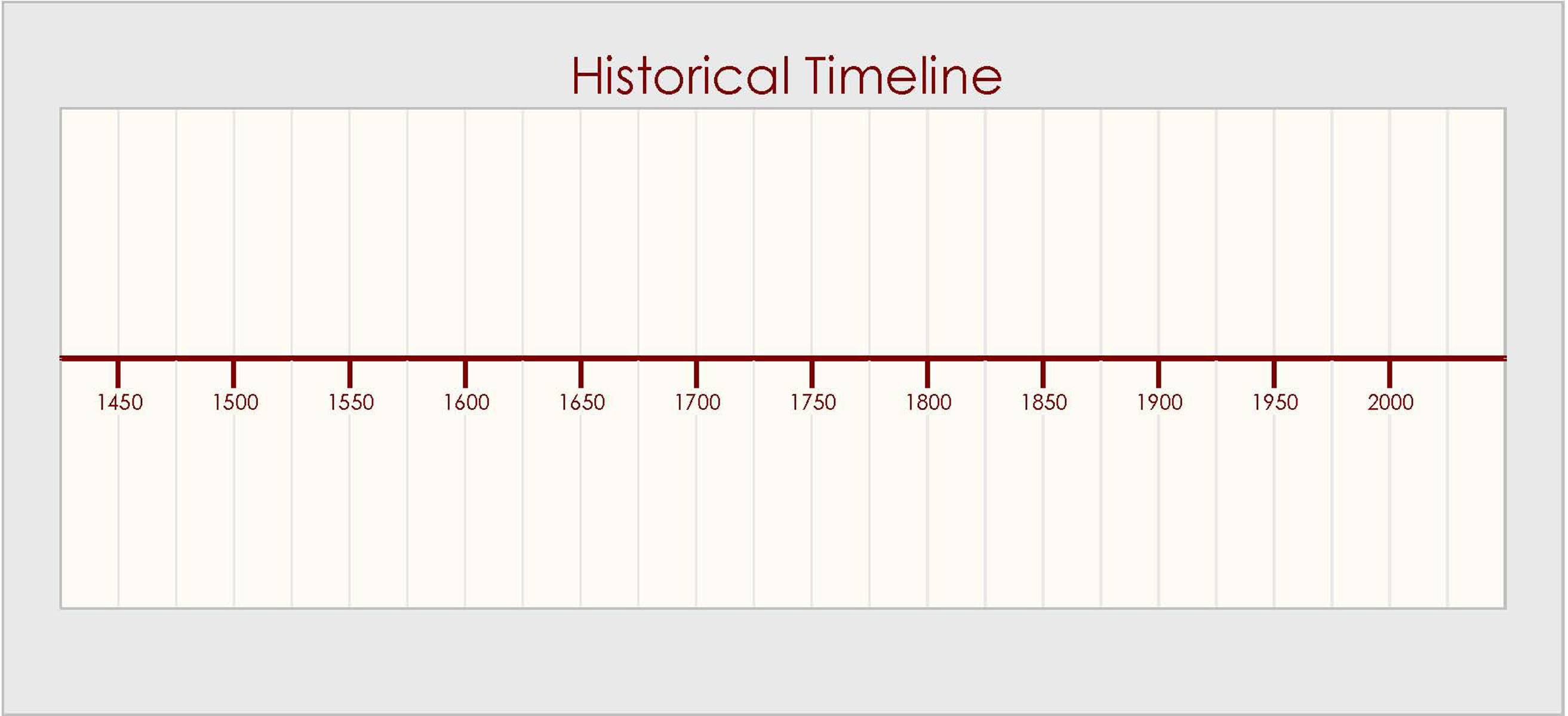 Autumns child tellus timeline 2024. Human history timeline на русском. Timeline. Autumns child tellus timeline 2024. таймлайн.