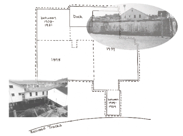 Sketch map of the Elmore Cannery and views of the cannery buildings
