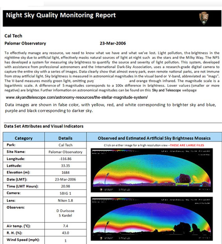 Night Sky Quality Monitoring Report