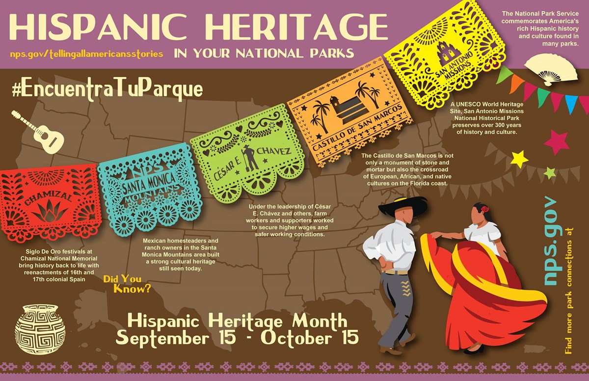Infographic for Hispanic Heritage Month featuring a map and selected parks; detailed alternative text is on the webpage