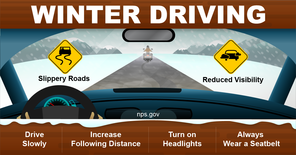 Infographic titled "Winter Driving", detailed alternative text is on the webpage