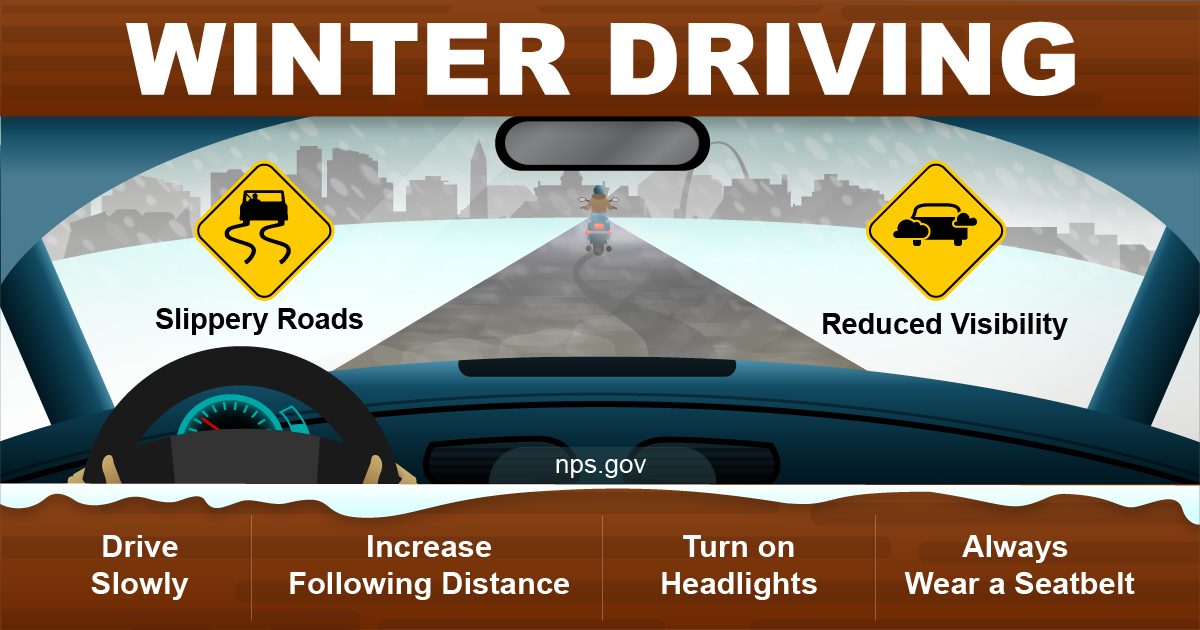 Winter Driving Safety Graphic, detailed alternative text on the webpage