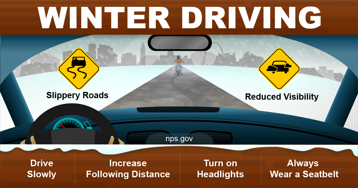 Winter Driving Urban Park NPS / Derrick Lam and Lilia Fomm Winter Driving Safety Graphic, detailed alternative text on the webpage