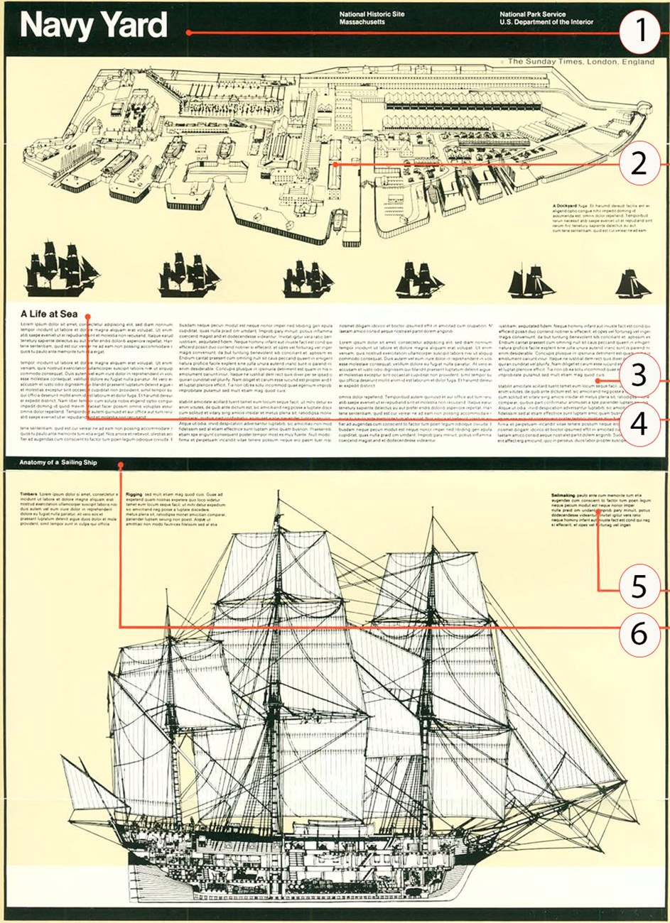 Unigrid for Navy Yard, with sections and elements labeled using numbers