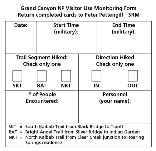 Form used by research staff and volunteers to record quantitative and qualitative data about parties encountered during trail patrols